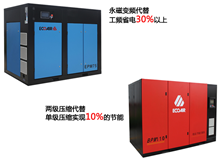 永磁變頻空壓機5大節能優勢，你不知道就虧大了